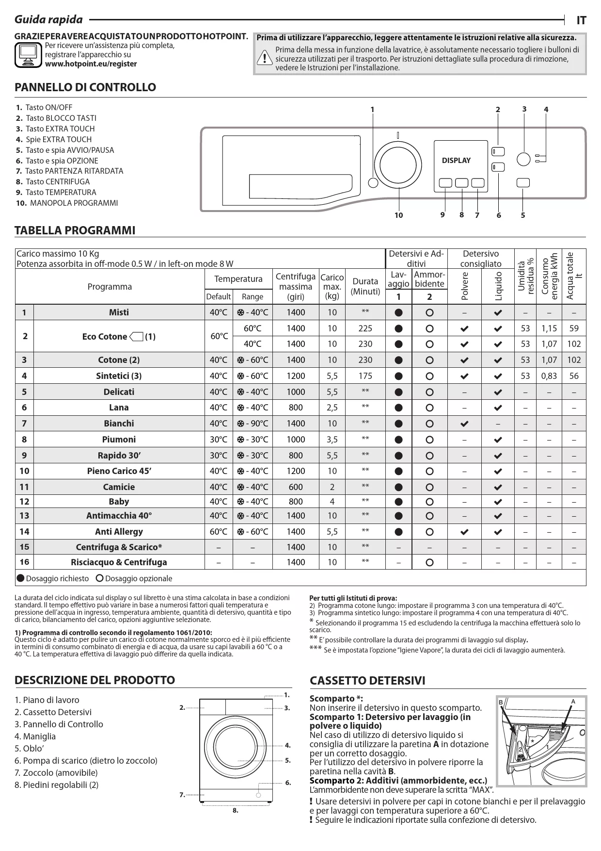 Mode d'emploi HOTPOINT NF1044WK IT