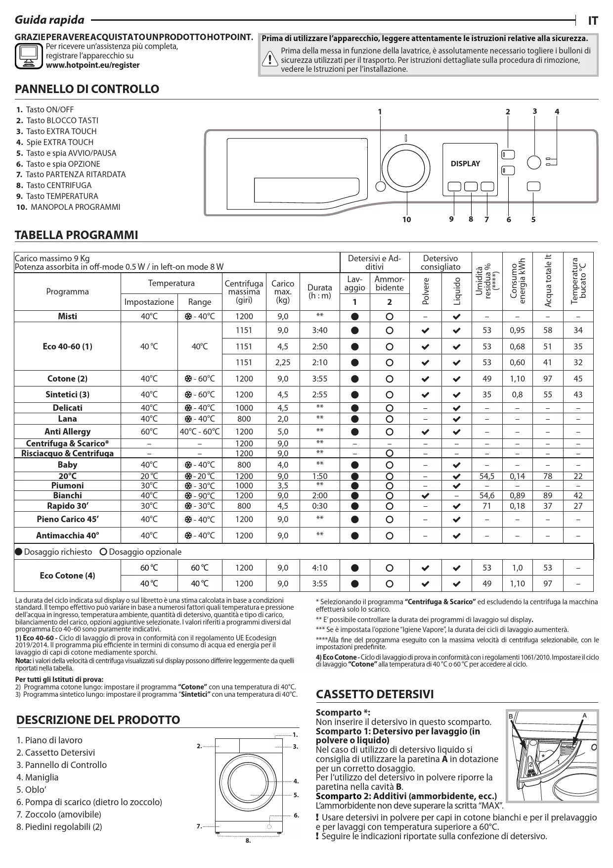 Mode d'emploi HOTPOINT NF923WK IT N