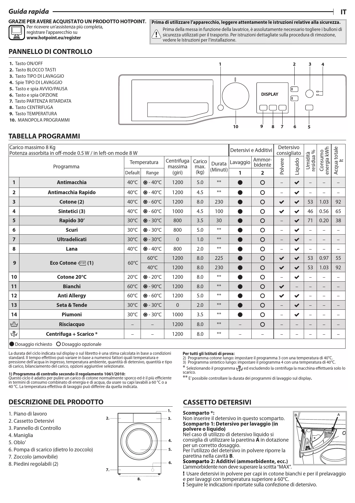Mode d'emploi HOTPOINT ST RSF 824 S IT