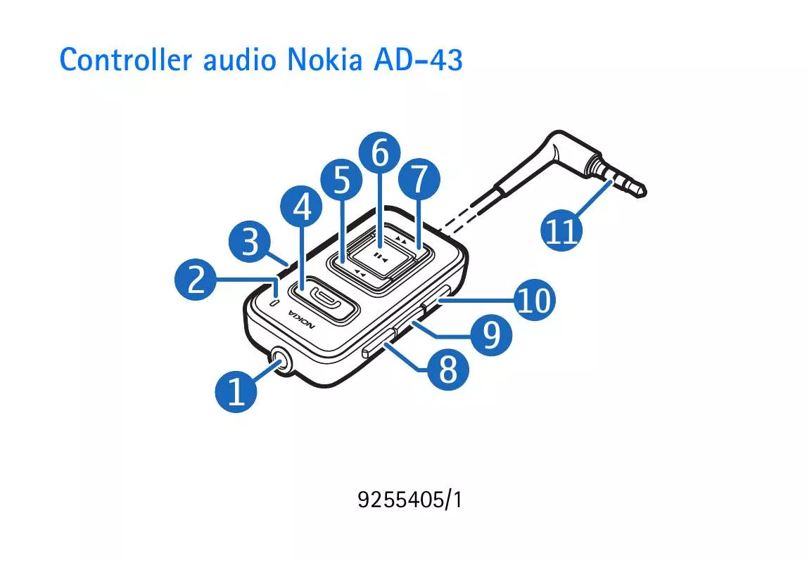 Mode d'emploi NOKIA AUDIO ADAPTER AD-43