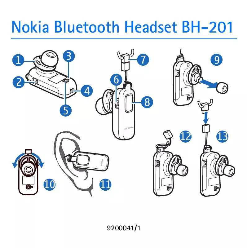 Mode d'emploi NOKIA BLUETOOTH HEADSET BH-201