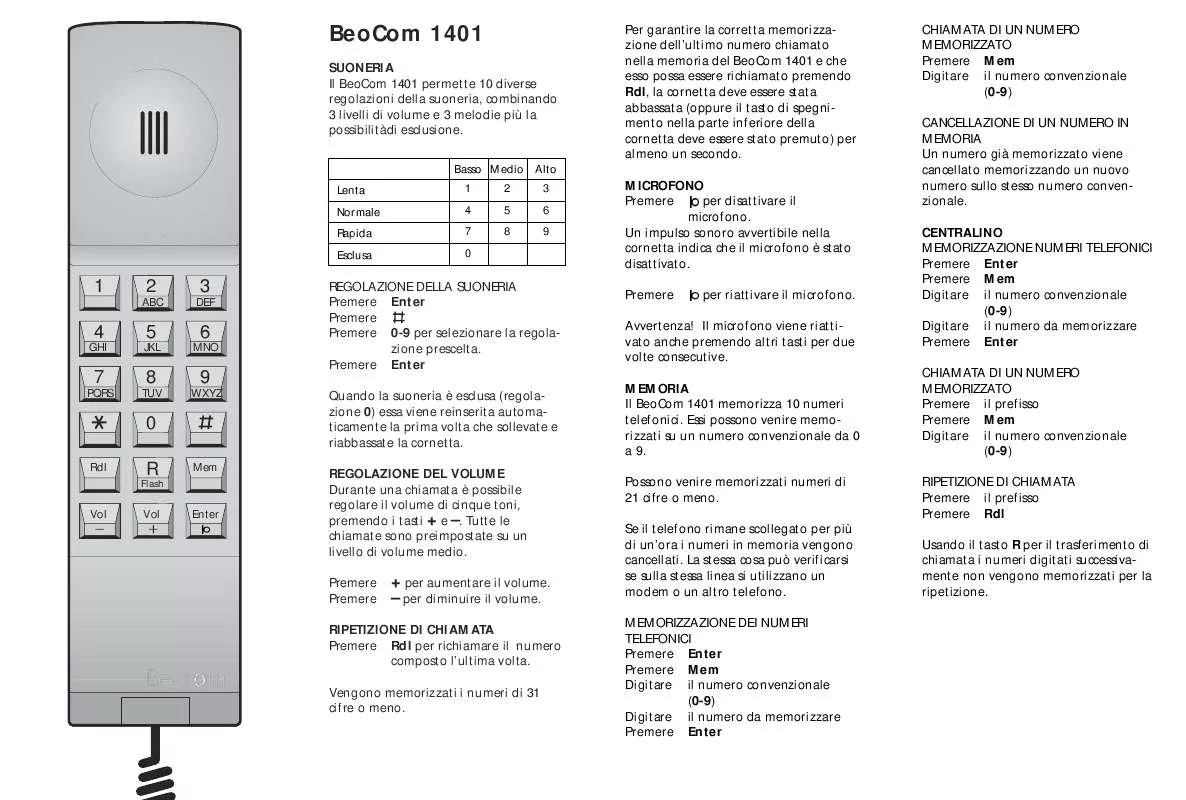 Mode d'emploi BANG & OLUFSEN BEOCOM 1401