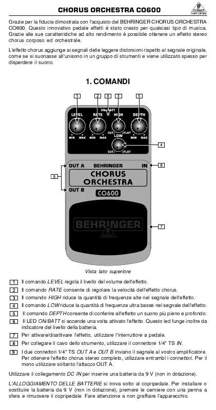 Mode d'emploi BEHRINGER CO600