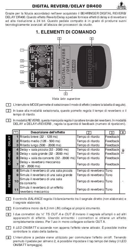 Mode d'emploi BEHRINGER DR400