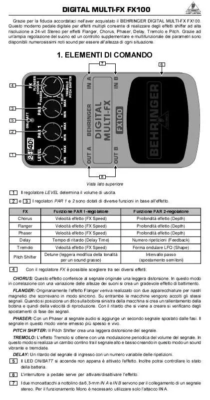 Mode d'emploi BEHRINGER FX100