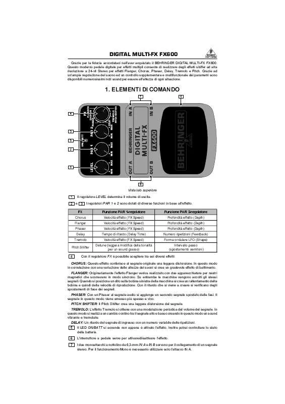 Mode d'emploi BEHRINGER FX600