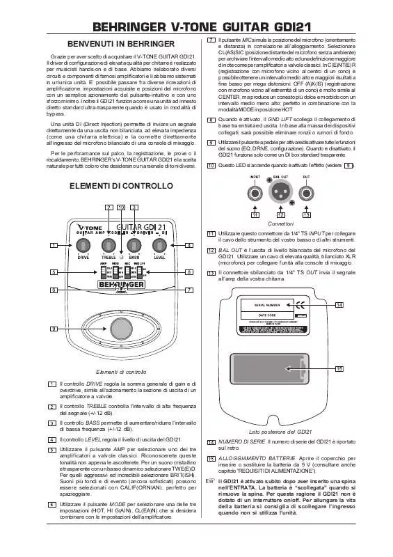 Mode d'emploi BEHRINGER GDI21