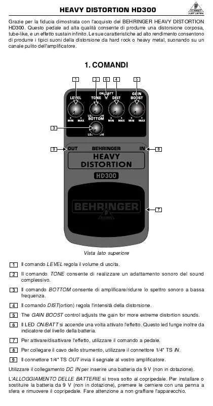 Mode d'emploi BEHRINGER HD300