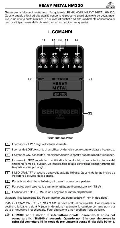 Mode d'emploi BEHRINGER HM300