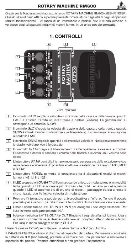 Mode d'emploi BEHRINGER RM600