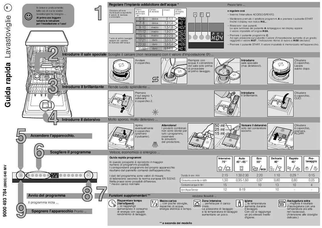 Mode d'emploi NEFF SN76M080EU