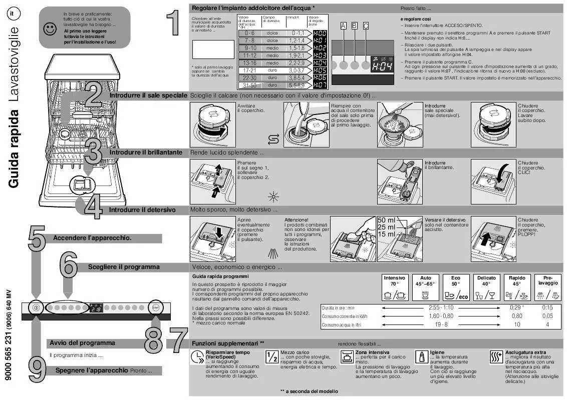 Mode d'emploi NEFF SX76M090EU