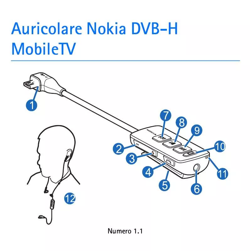 Mode d'emploi NOKIA MOBILETV HEADSET DVB-H