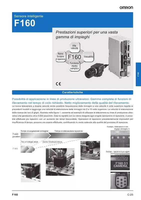 Mode d'emploi OMRON F160