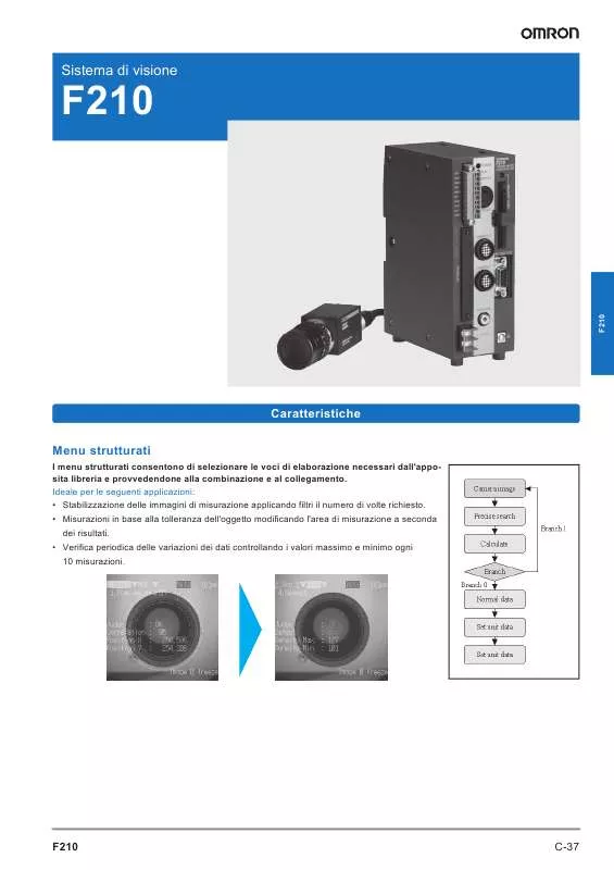 Mode d'emploi OMRON F210