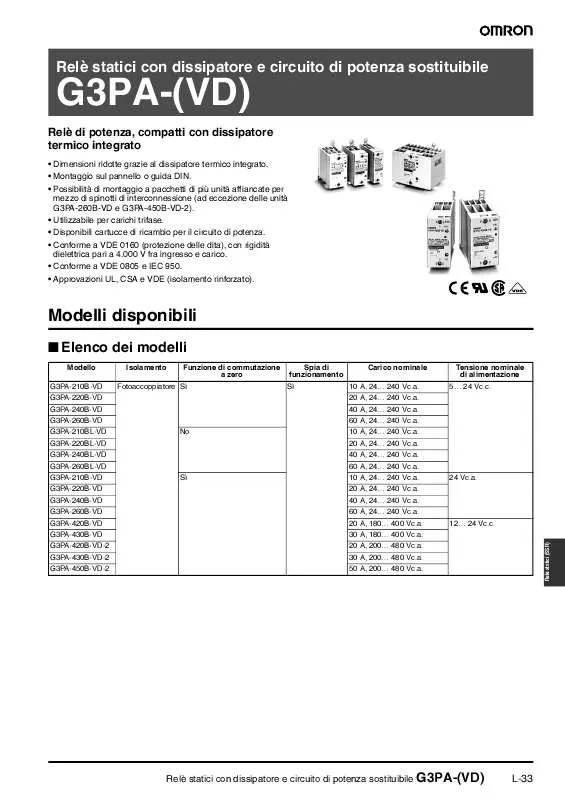 Mode d'emploi OMRON G3PA-VD