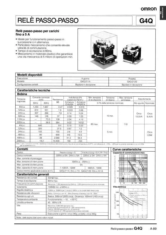 Mode d'emploi OMRON G4Q