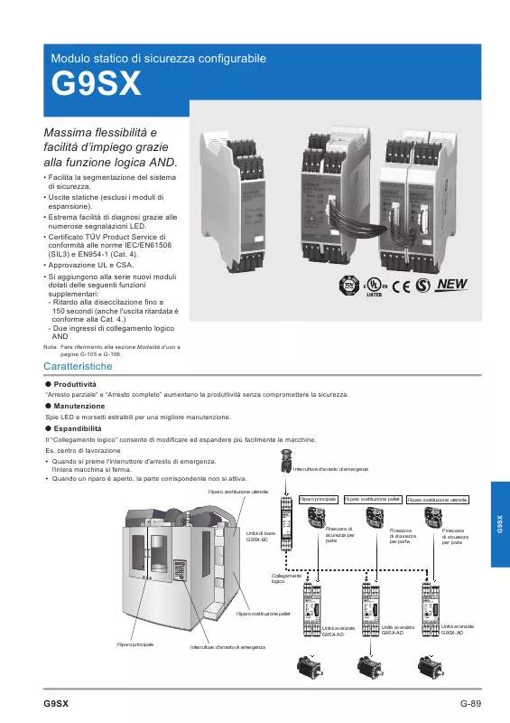 Mode d'emploi OMRON G9SX