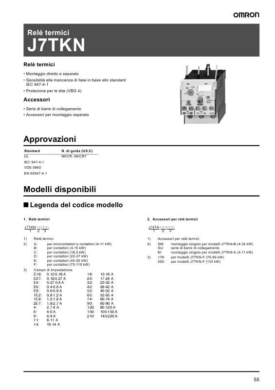 Mode d'emploi OMRON J7TKN