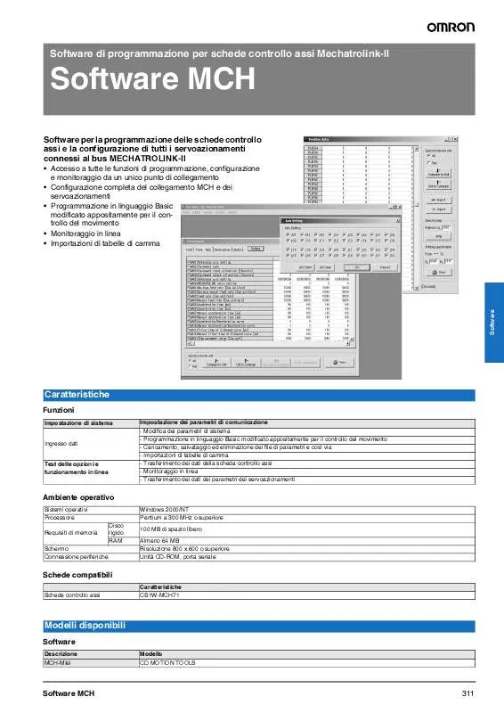 Mode d'emploi OMRON MCH