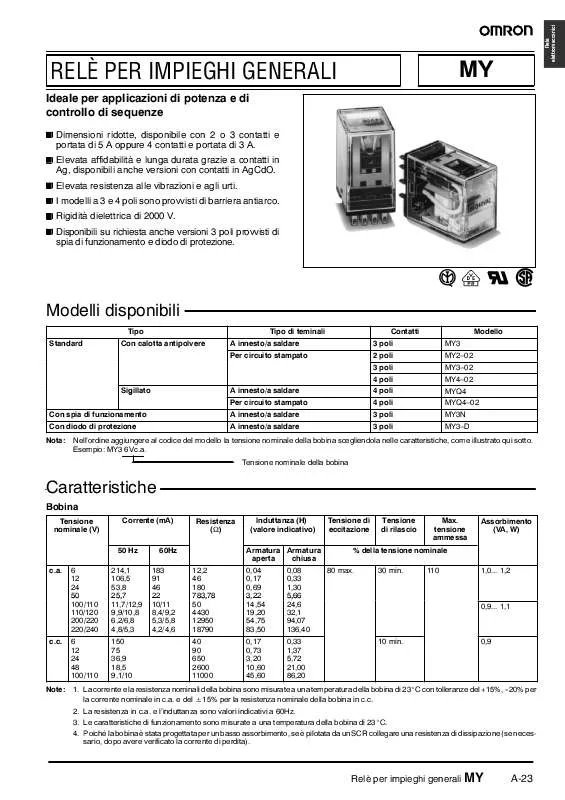 Mode d'emploi OMRON MY