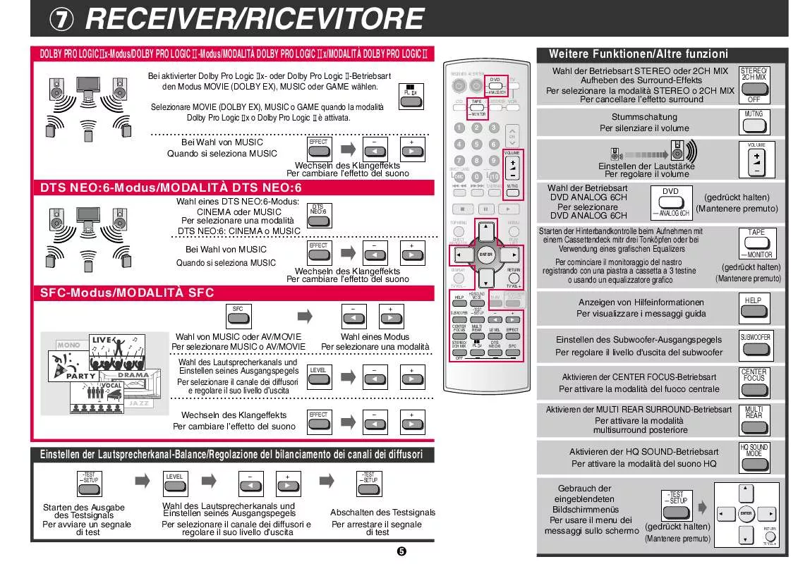 Mode d'emploi PANASONIC EUR7722X90