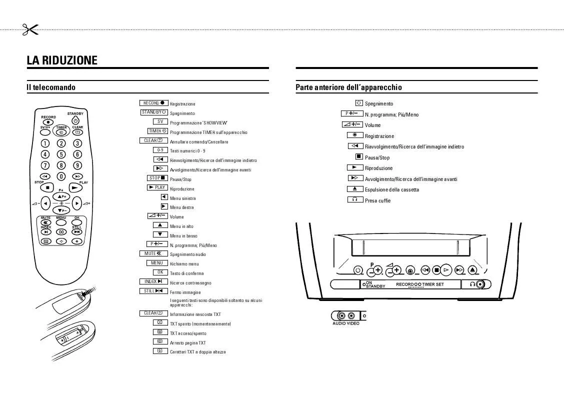 Mode d'emploi PHILIPS 14PV172