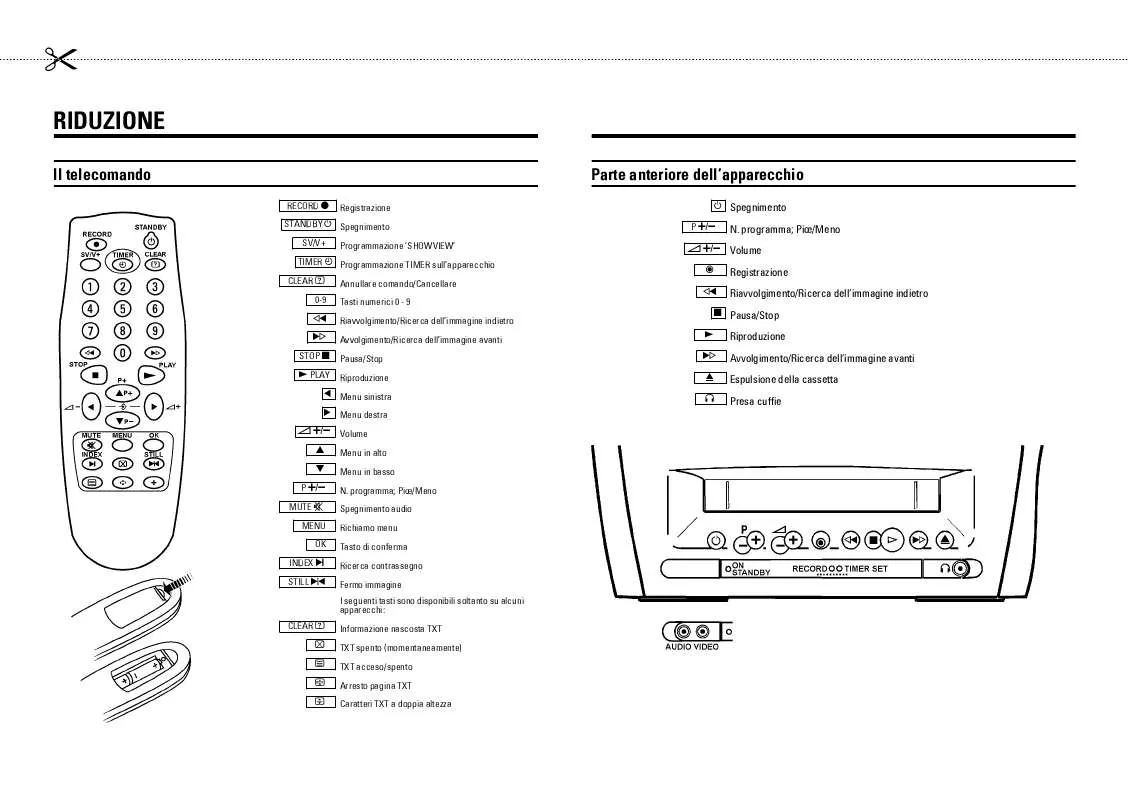 Mode d'emploi PHILIPS 14PV183