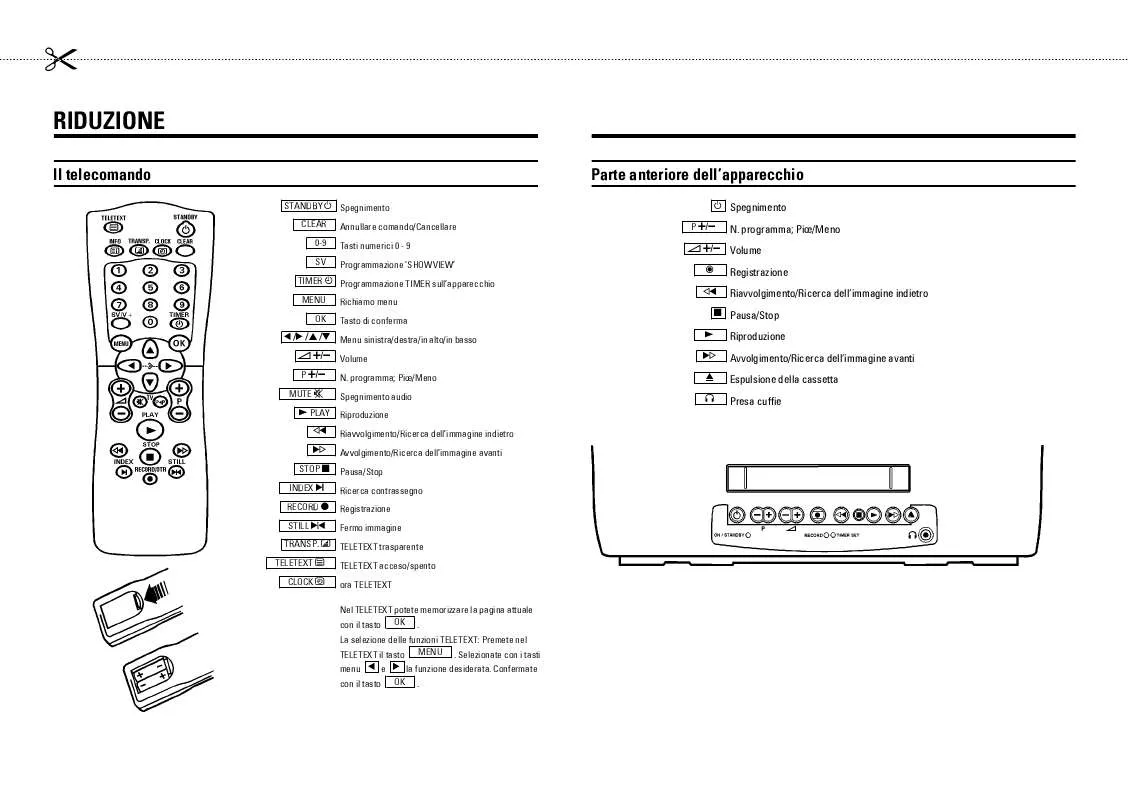 Mode d'emploi PHILIPS 20PV184