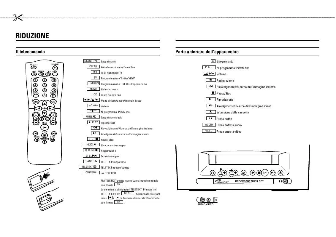 Mode d'emploi PHILIPS 21PV288