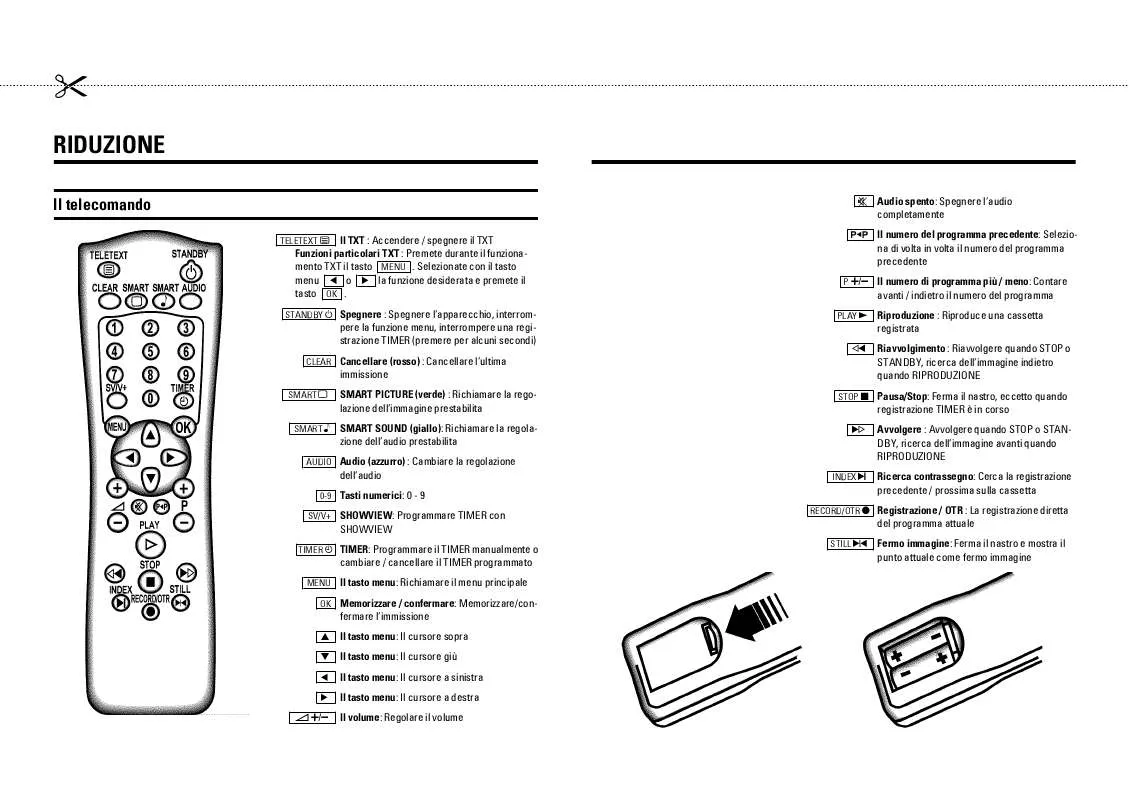 Mode d'emploi PHILIPS 21PV688