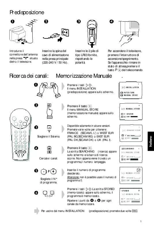 Mode d'emploi PHILIPS 25PT4654