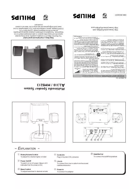 Mode d'emploi PHILIPS A2.310