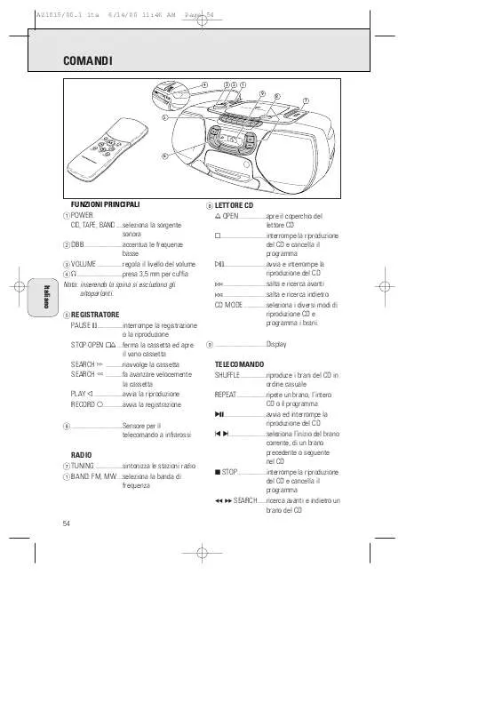 Mode d'emploi PHILIPS AZ1015