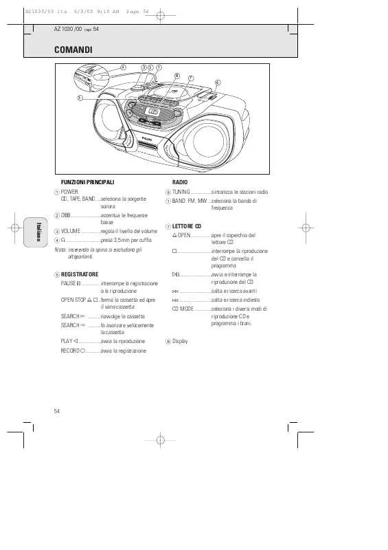 Mode d'emploi PHILIPS AZ1030