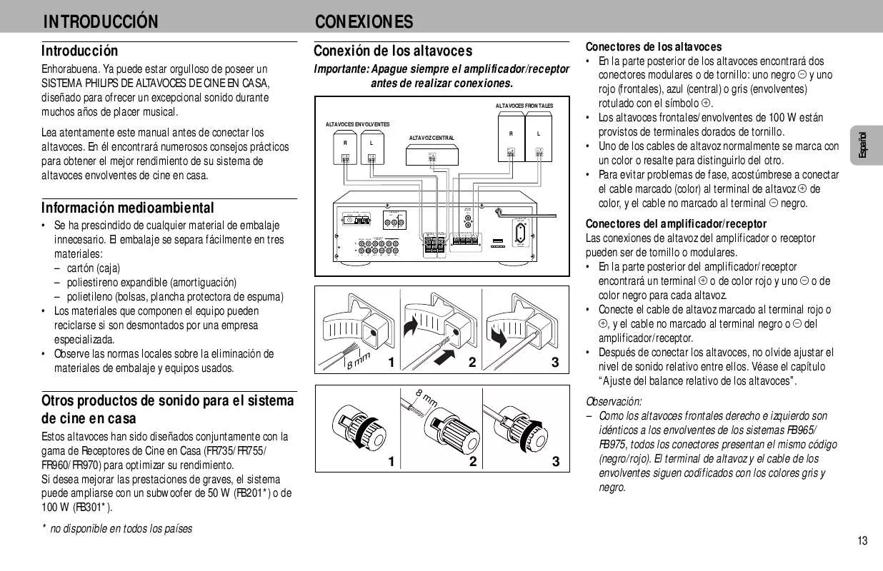 Mode d'emploi PHILIPS FB735