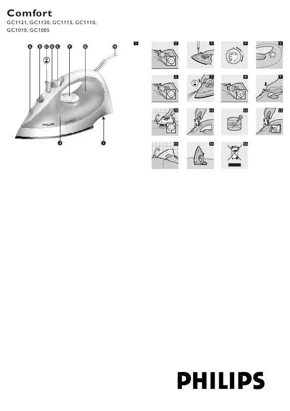 Mode d'emploi PHILIPS GC1011