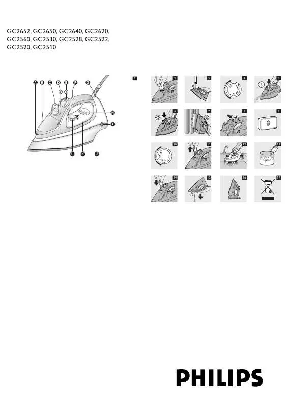 Mode d'emploi PHILIPS GC2520