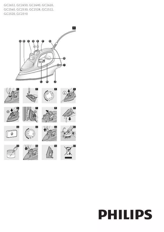 Mode d'emploi PHILIPS GC2522