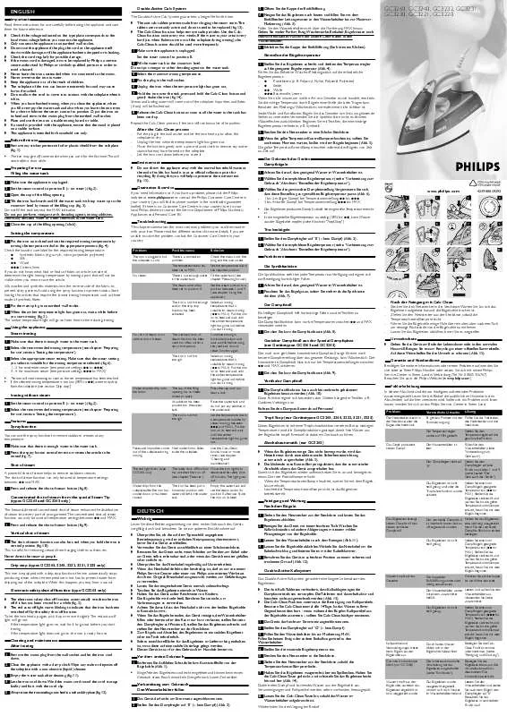 Mode d'emploi PHILIPS GC3230