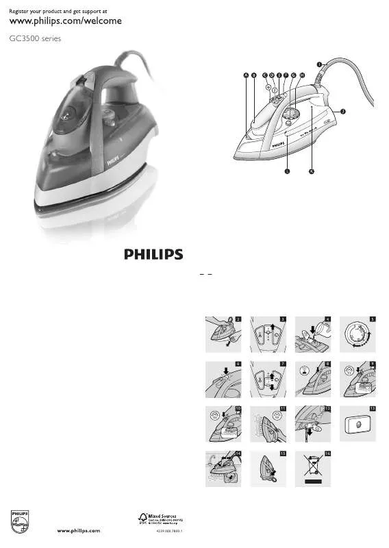 Mode d'emploi PHILIPS GC-3531