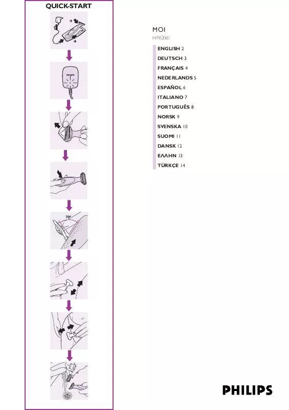 Mode d'emploi PHILIPS HP6350