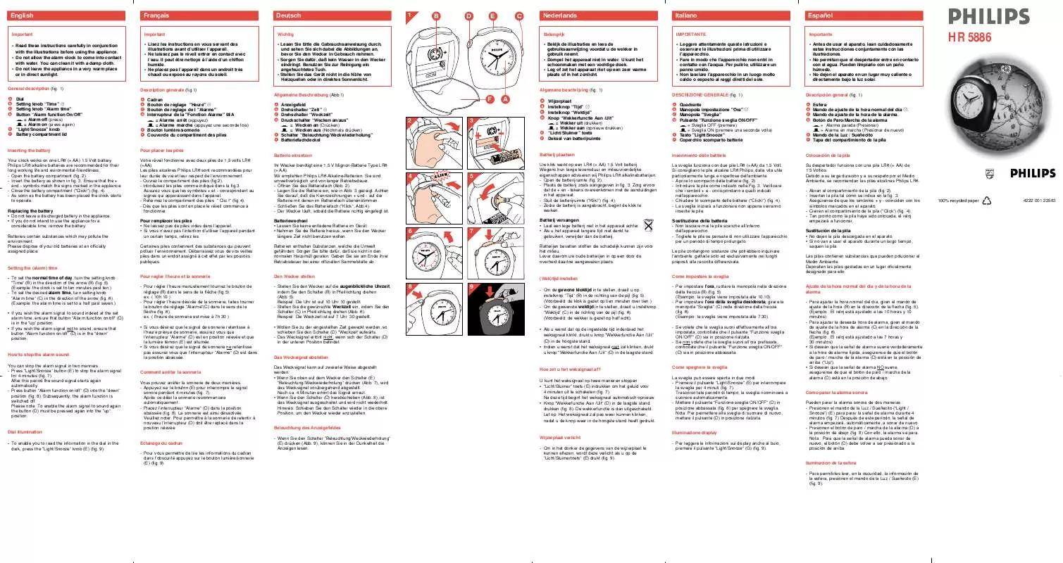 Mode d'emploi PHILIPS HR5886