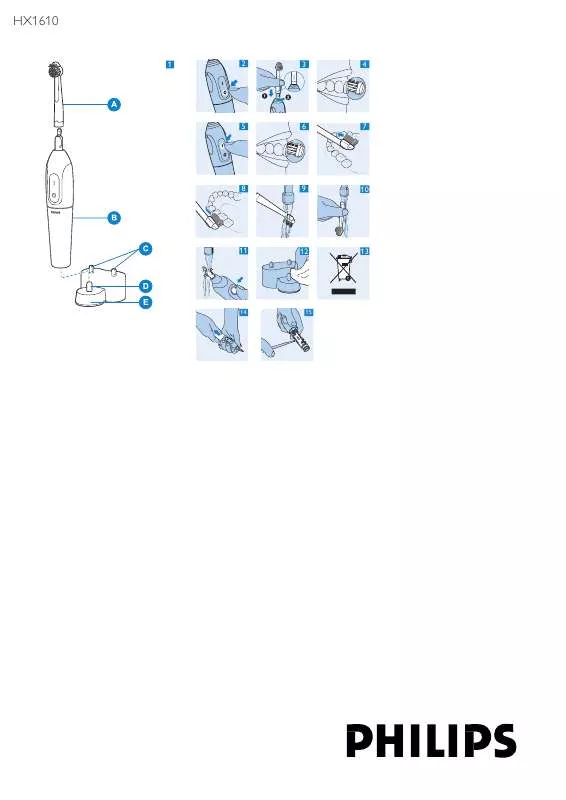 Mode d'emploi PHILIPS HX1610