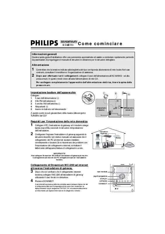 Mode d'emploi PHILIPS MC-I200