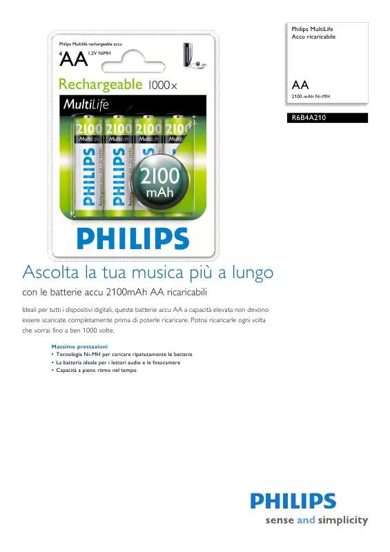 Mode d'emploi PHILIPS R6B4A210