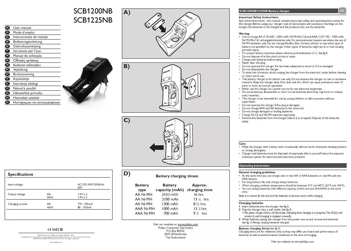 Mode d'emploi PHILIPS SCB1200NB