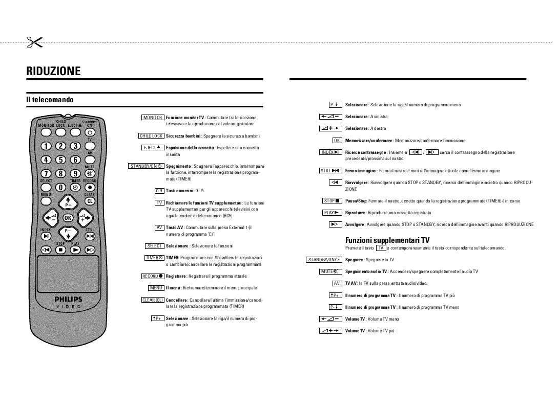 Mode d'emploi PHILIPS VR501