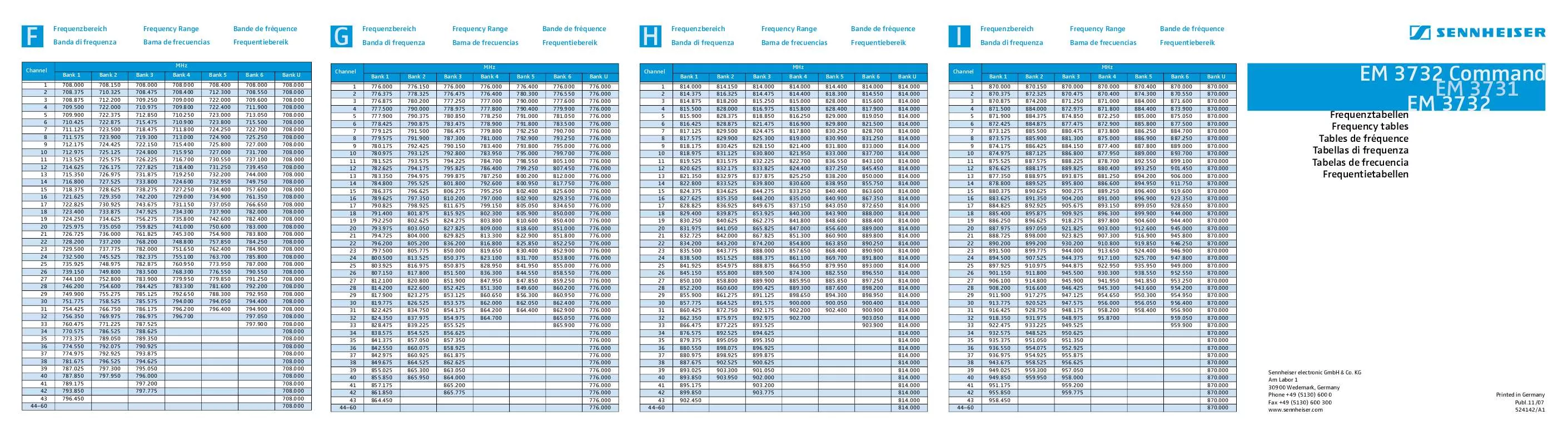 Mode d'emploi SENNHEISER EM 3732 COMMAND