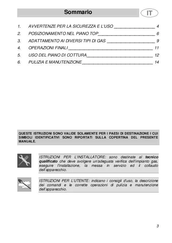 Mode d'emploi SMEG A36A6PXAA